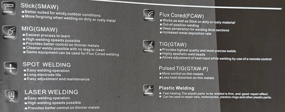 Mig 200 4 In 1 Multifunctional Welding Machine